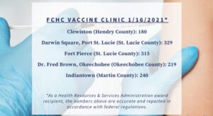 Vaccine Locations in Hendry, St. Lucie, Okeechobee, and Martin County